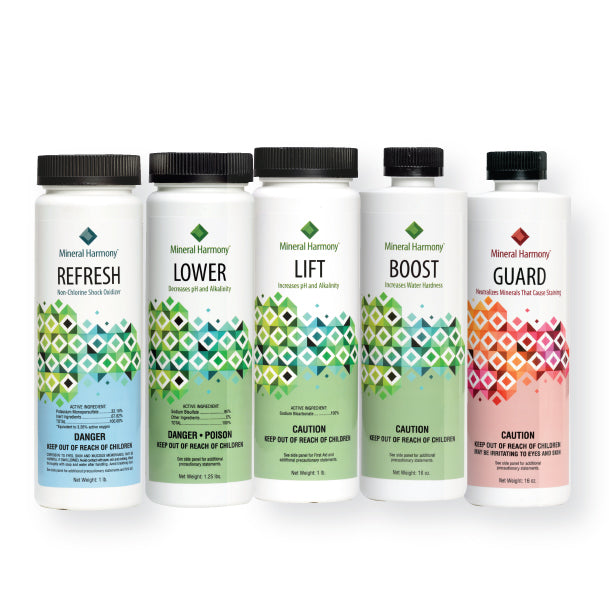Mineral Harmony In-Line Water Care Starter Kit
