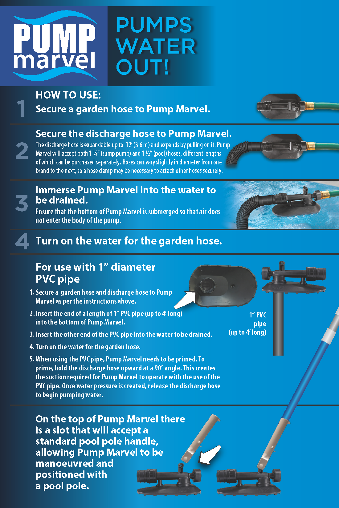 Pump Marvel